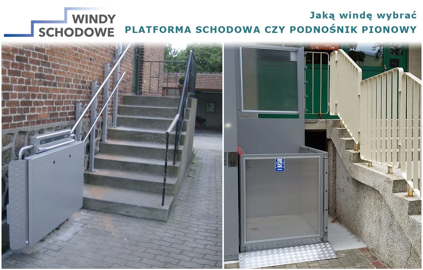 Platforma Schodowa Czy Podnosnik Poradnik Wyboru Windy